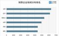 丧葬品海外出口美国排第一! 企查查显示8万殡葬企业已成产业链I企查查I