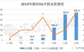 2019年中国5G手机出货1377万部,2020年或超1.5亿