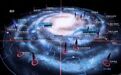 天文学家：发现新的宇宙磁场结构，距离我们才6700万光年！