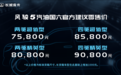 长城风骏5汽油版国六版正式上市 售价7.58万元起/搭载2.4L发动机