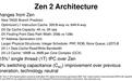 史上最强笔记本CPU AMD锐龙4000架构解析:7nm Zen2浴火重生