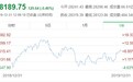 2019香港金融大事记:变革一直在路上