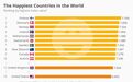 芬兰：全球最幸福国家，却是历史上著名的“受气包”？
