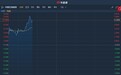 港股异动︱荣获2019年度国家科学技术进步奖 中生制药(01177)升逾5%领涨蓝筹