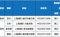 汉莎航空6月24日起恢复上海-法兰克福直飞航班,每周一班