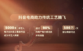抖音电商全国开设多个手工艺直播基地,助力民间手工艺发展