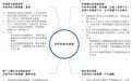 新股前瞻 | 壹九传媒:老生意,能否做出新花样?