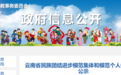 云南省民族团结进步模范集体和模范个人候选名单公示