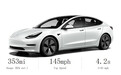 特斯拉Model 3双电机全轮驱动长续航版续航里程增至568公里