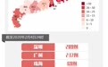 最新!广东新增73例,广州21深圳20清远市2例