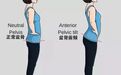 躺下上抬胯,骨盆正位,促进腹股沟排毒,远离妇科病