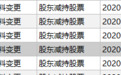 “打工皇帝”刘炽平再次减持腾讯，套现2.7亿港元 马化腾等高管今年已减持20多次