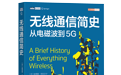 今年是火星探测器的最佳发射窗口