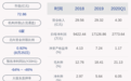 雄韬股份:厦门金龙或向公司采购氢燃料电池发动机系统
