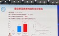 钟南山：武汉地区新冠危重症患者死亡率近40%
