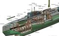 图解斯大林的超级潜艇P-2项目