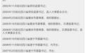 胡昌升任福建省委副书记