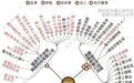 “多国渴望回归中国”系列违规文章已删除1.59万篇 微信再回应