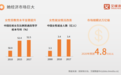 从男色消费到女性表达,“她经济”在音乐产业的进阶与蜕变