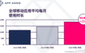 App Annie:Q3移动应用使用量同比激增25%