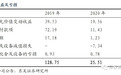枫叶教育(01317)FY20年报点评:入学学生总数同比增长10.6%,新校开设稳步推进