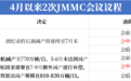 原油多空焦灼,欧佩克+JMMC能否改变战局?
