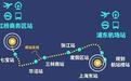 上海机场联络线开建,苏州人去浦东机场最快一小时