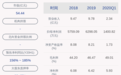 交易异动!乐歌股份:不存在应披露而未披露的重大事项 近3个交易日上涨23.51%