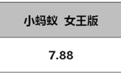 灵活空间自由组合,选小蚂蚁女王版还是欧拉R1女神版