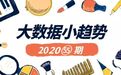大数据小趋势55 | 2020年中国护肤品市场现状及趋势分析