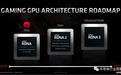 AMD(AMD.US)高管谈新一代的Zen 4和RDNA 3:RDNA 3性能提高50%