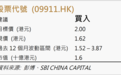 软库中华研报首次覆盖赤子城科技（9911），给予“买入”评级，目标价2港元