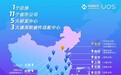统信UOS系统全国组织架构首曝:5大研发中心、3大适配中心
