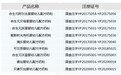合生元素加、贝素贝加两大系列通过婴幼儿配方奶粉注册,为健合集团奶粉矩阵再注实力