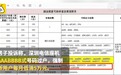 电信9级靓号过户每月强制低消5万,12315建议“向工信部举报”