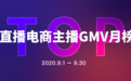 9月主播TOP50出炉:薇娅超第二13.4亿,辛巴势头减弱,罗永浩稳居抖音第一