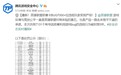 《英雄联盟》官方处罚恶意卡 Bug 玩家:超 7000 人封号三年