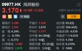 低预期正迎修复,全产业链鸡肉第一股凤祥股份(09977)行情悄然启动