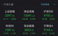 又是半导体,23连板后突然封跌停!这些行业在“变暖”