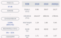天泽信息:陈智辞去副总经理职务 仍担任董事、战略委员会委员
