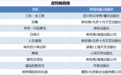 当当发布2021年终好书榜 你在哪些图书上留下了阅读痕迹?