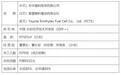 丰田合资亿华通发力氢能源,“碳中和”迎来最强概念股?