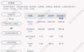 交易异动!ST岩石:近3个交易日上涨15.75%