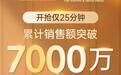 THALISSI & Alissi Bronte 双11开售25分钟突破7000万,领跑全球高端院线护肤市场