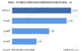 国际知名健身IP—JINDAFIT入驻Again SaaS健身平台，带动健身达人变现新热潮