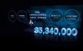 TCL C12 Mini LED智屏再次斩获大奖!TCL“领跑者”称号实至名归