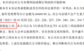 因虚假陈述 被判赔偿投资者损失!上市公司:我要上诉