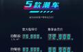 外观时尚,新增1.5T,凯翼炫界Pro上市,会员价7.29万元起
