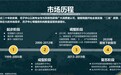 中国月子中心痛点及解决方案浅析