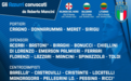 意大利国家队大名单：维拉蒂领衔，沙拉维、基耶萨等人入选